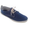 Garzon Walk Flex Zapatilla Lona Azul Confort Hombre